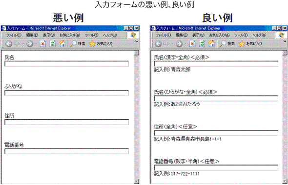 図:入力フォームの悪い例、良い例