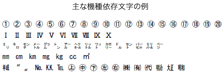図:主な機種依存文字の例
