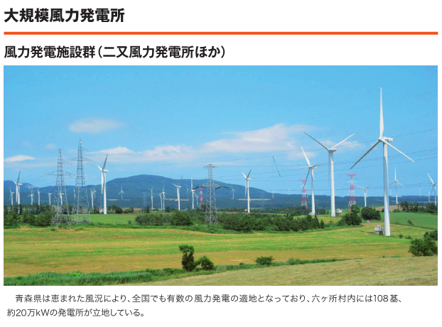 大規模風力発電所