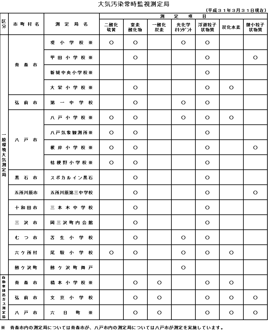 H30ichiran