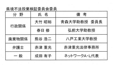 県境不法投棄懸賞委員会委員 県境不法投棄懸賞委員会委員