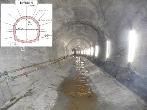 転流工仮排水トンネル