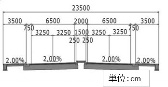 標準断面図