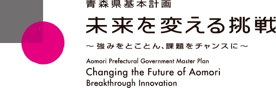 青森県基本計画未来を変える挑戦シンボルマーク