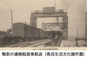 写真：戦前の連絡船貨車航送（県民生活文化課所蔵）