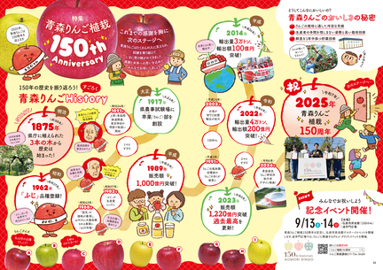 あおマグ2025年8月号表紙