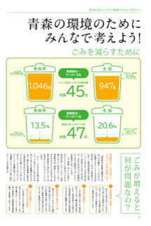 県民だより2016年6月号2ページ