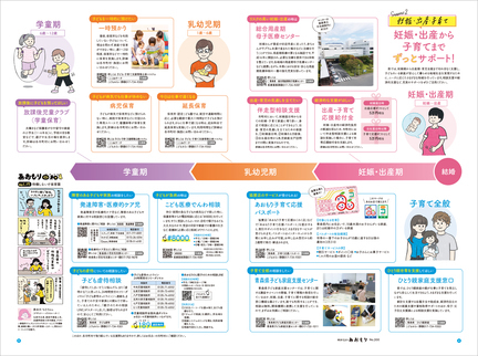 県民だよりあおもり2023年8月号4-5ページ