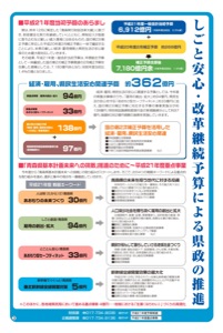 県民だより あおもり 2009年4月号3ページ - PDF:488KB