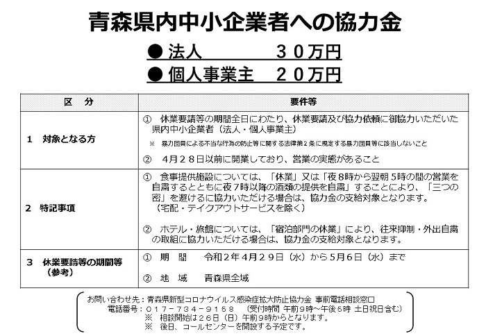 今日 コロナ 青森 県 新型コロナウイルス感染症について