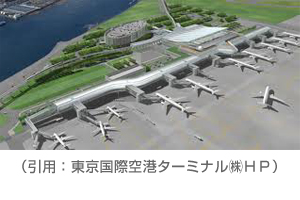 東京国際空港（羽田空港）国際線旅客ターミナル