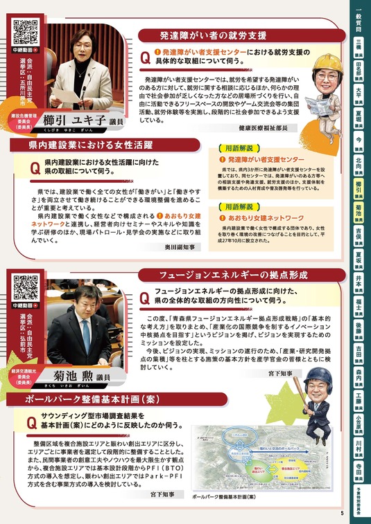 ５ページ