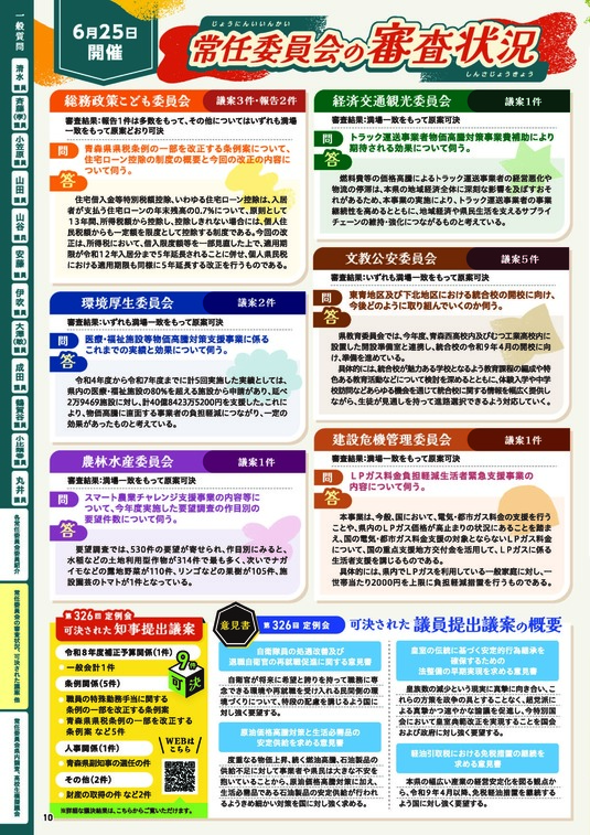 10ページ