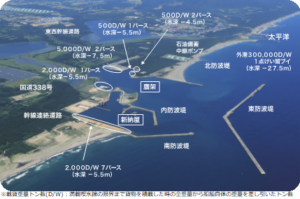 基盤整備-むつ小川原港