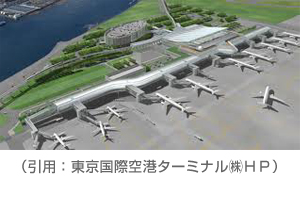 東京国際空港 (羽田空港) 国際線旅客ターミナルビル