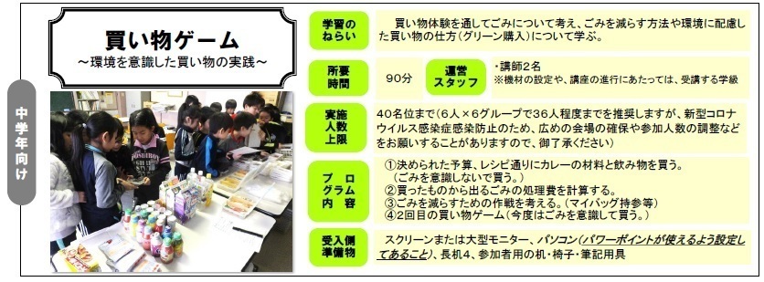 買い物ゲーム