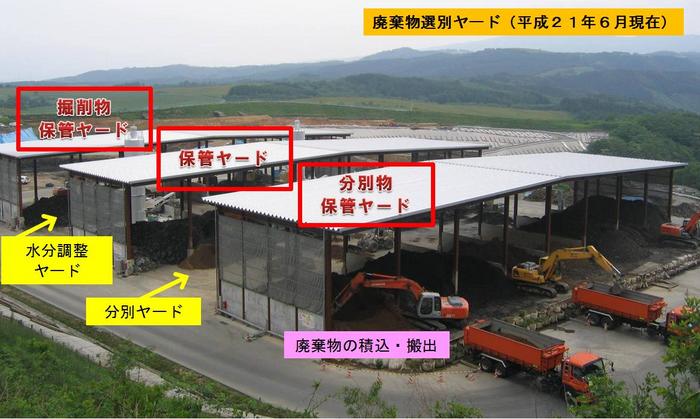 廃棄物選別ヤード