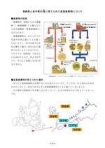 学習教材(産業廃棄物)