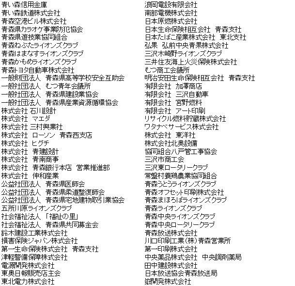 特別会員リスト