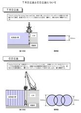 TRD工法とCD工法