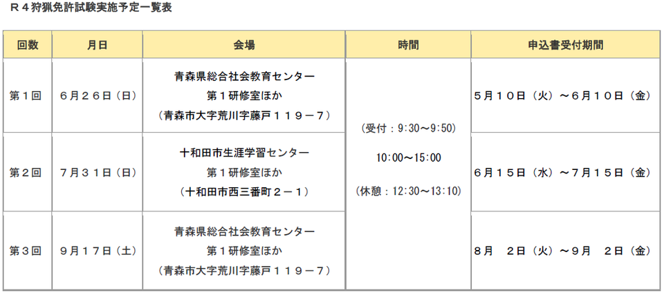 R4狩猟免許試験実施予定一覧表