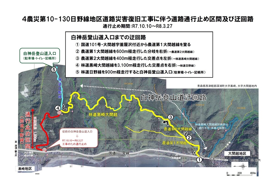 迂回路