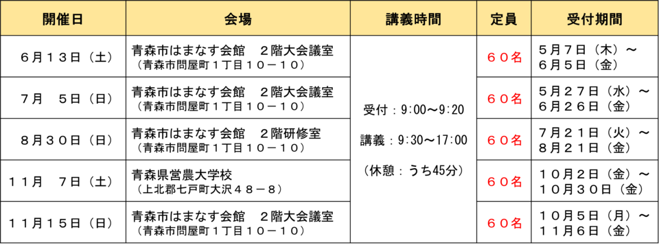 令和８年度事前講習会日程