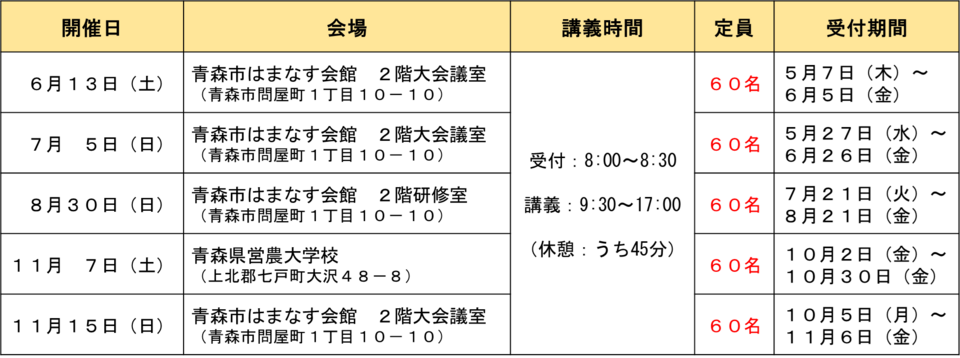 令和８年度事前講習会日程
