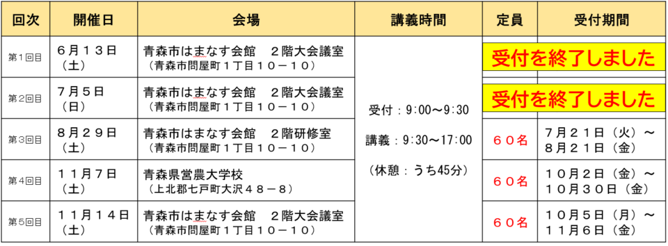 令和８年度事前講習会日程