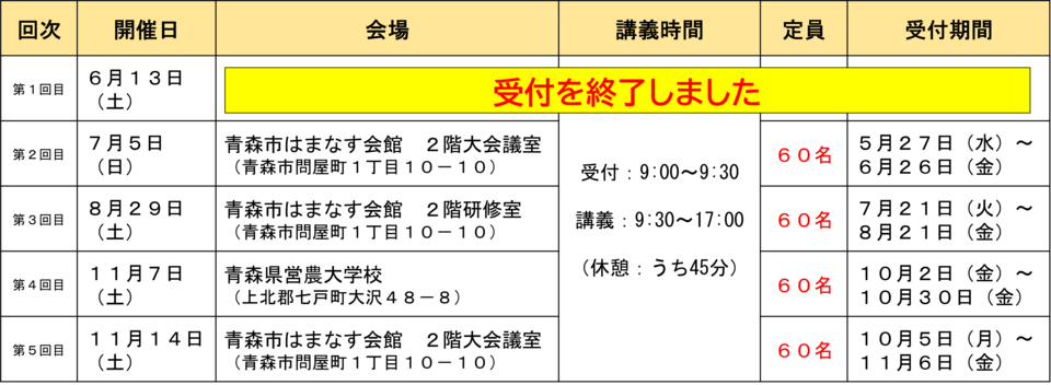 令和８年度事前講習会日程