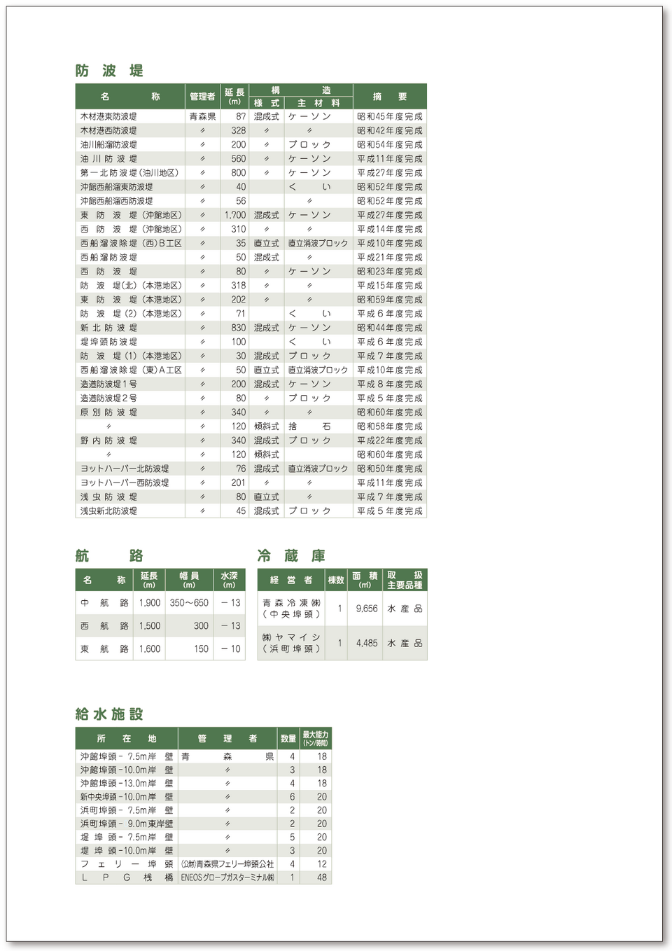 2025-shisetsu-02