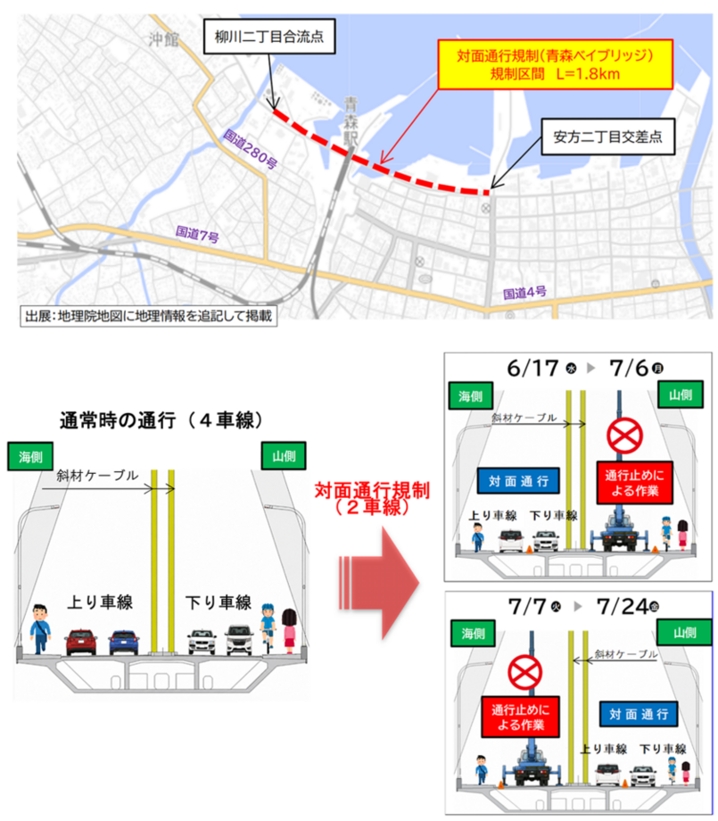 青森ベイブリッジの歩道の通行止め地図