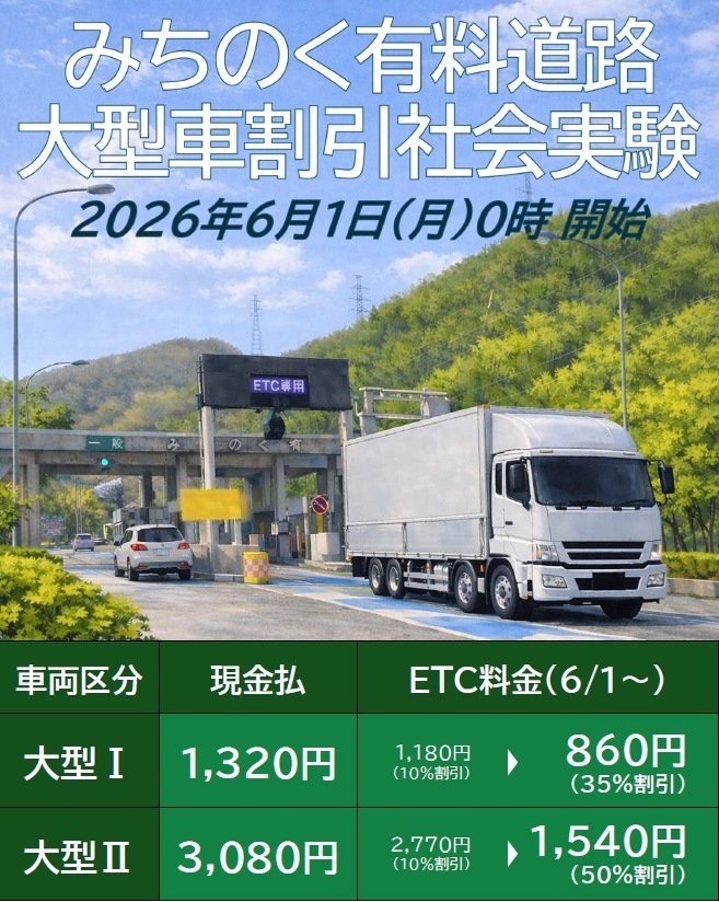みちのく有料道路大型車通行料金割引社会実験ポスター