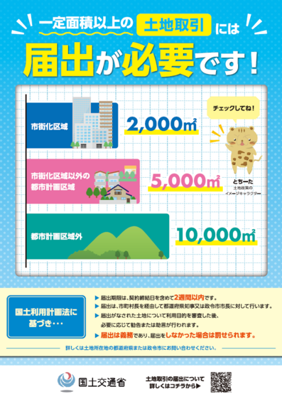 R7国土利用計画法に基づく事後届出制度リーフレット(表)