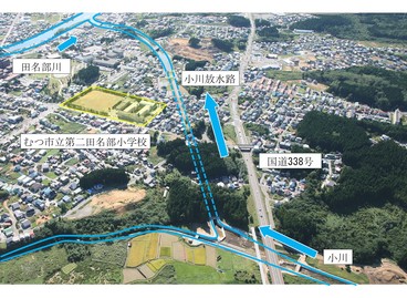 小川放水路