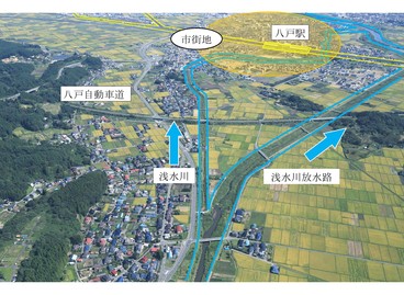 浅水川放水路