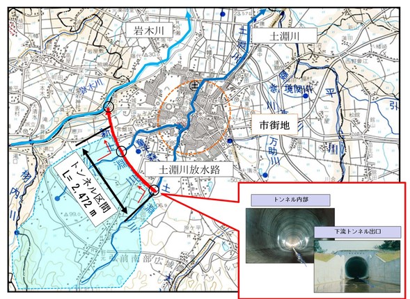 土淵川放水路