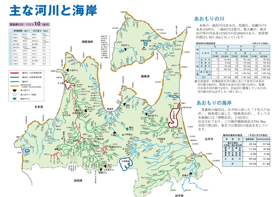 主な河川と海岸