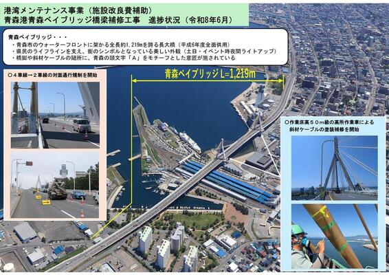 青森ベイブリッジ概要