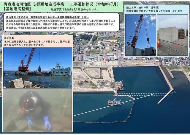 磁気探査の実施状況２