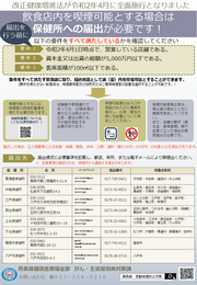 経過措置リーフレット