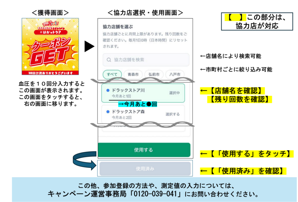 操作画面