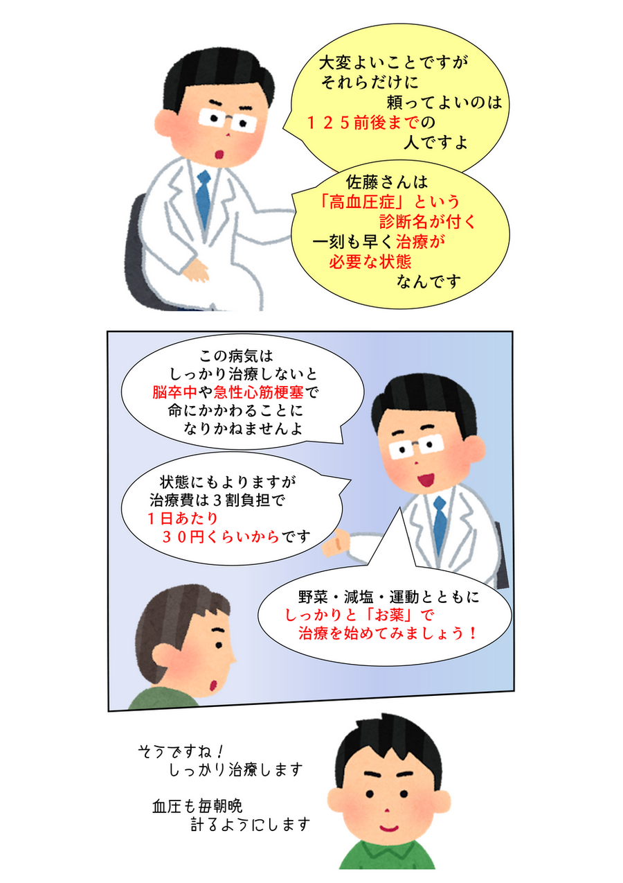 inertia_nakusuze_take_medicine_2