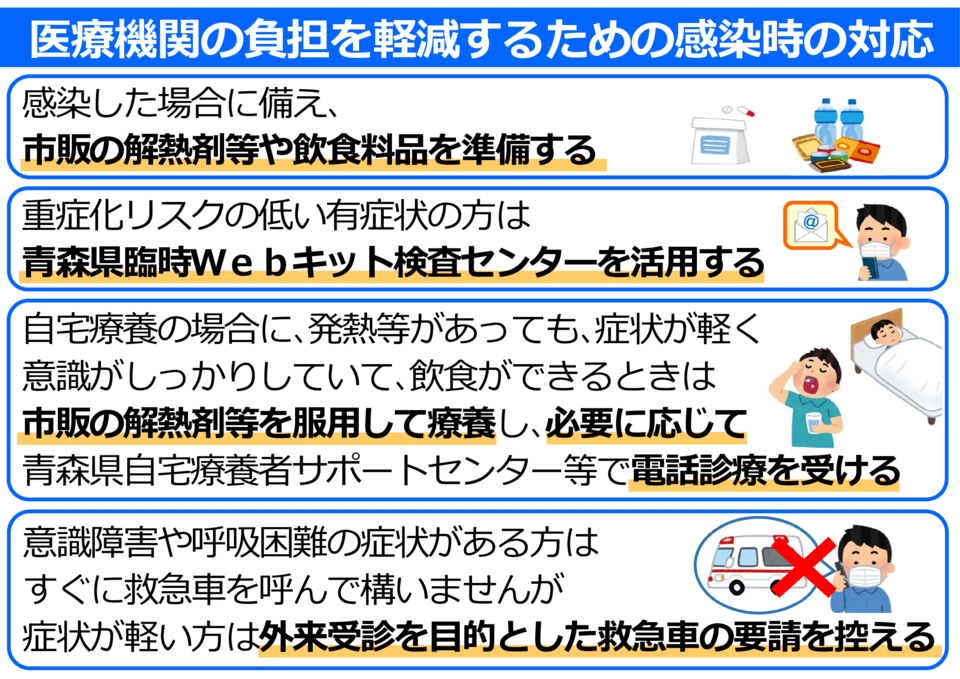 医療機関の負担軽減