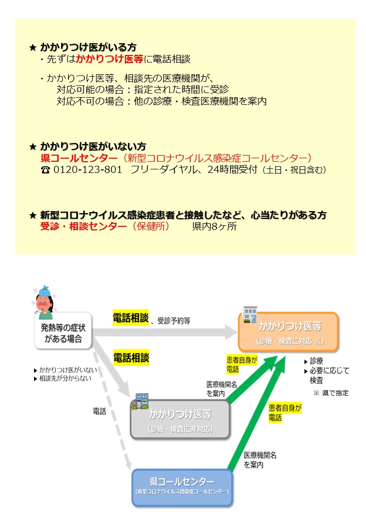 五所 川原 コロナ 感染