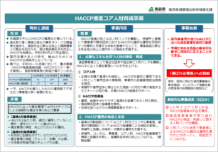 haccpcoregaiyou