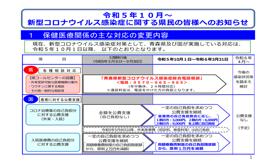 aomoriken_houkokusuu.jpg