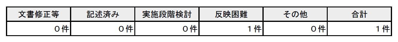 shinful_hanei.JPG