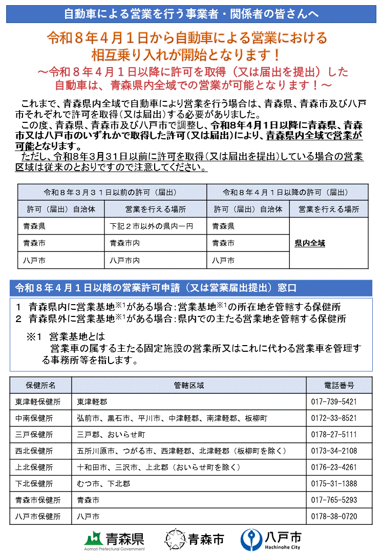 自動車による営業を行う事業者・関係者の皆さんへ