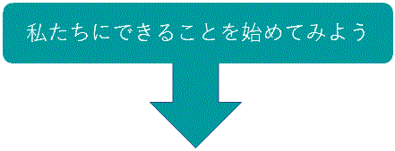 私たちにできることをはじめてみよう